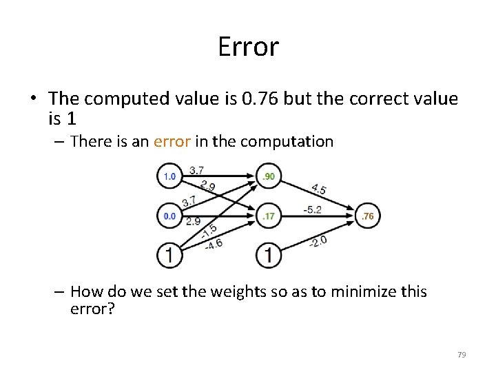 Error • The computed value is 0. 76 but the correct value is 1