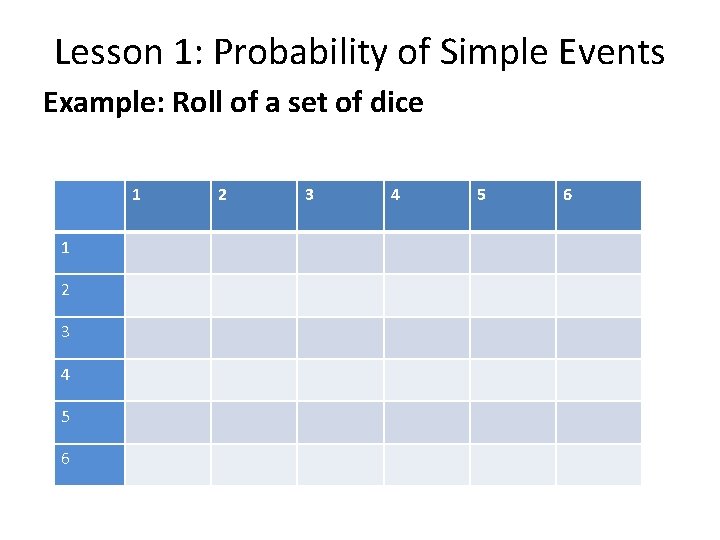 Lesson 1: Probability of Simple Events Example: Roll of a set of dice 1 Lesson 1: Probability of Simple Events Example: Roll of a set of dice 1