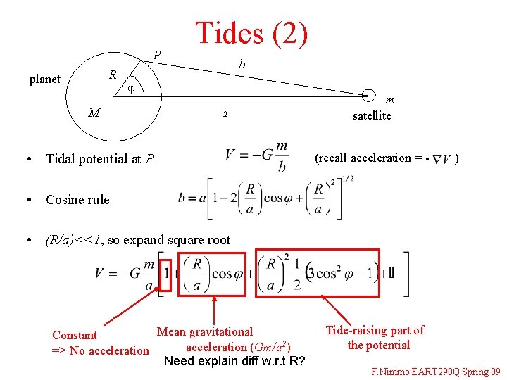 P R planet Tides (2) b j M a • Tidal potential at P