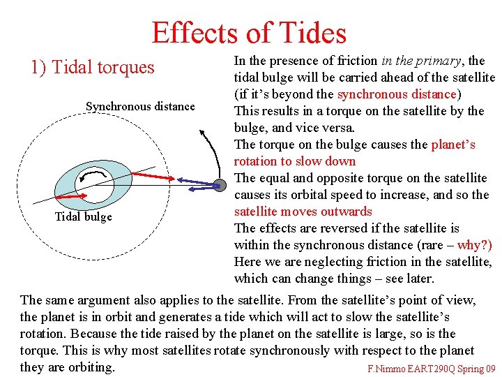 Effects of Tides 1) Tidal torques Synchronous distance Tidal bulge In the presence of