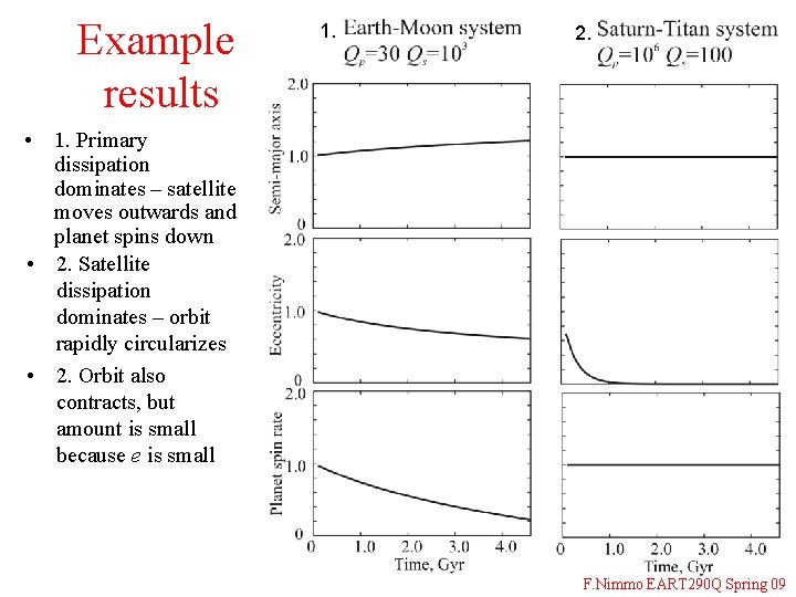 Example results 1. 2. • 1. Primary dissipation dominates – satellite moves outwards and