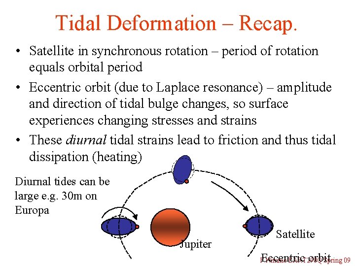Tidal Deformation – Recap. • Satellite in synchronous rotation – period of rotation equals