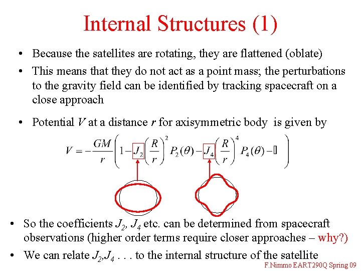 Internal Structures (1) • Because the satellites are rotating, they are flattened (oblate) •