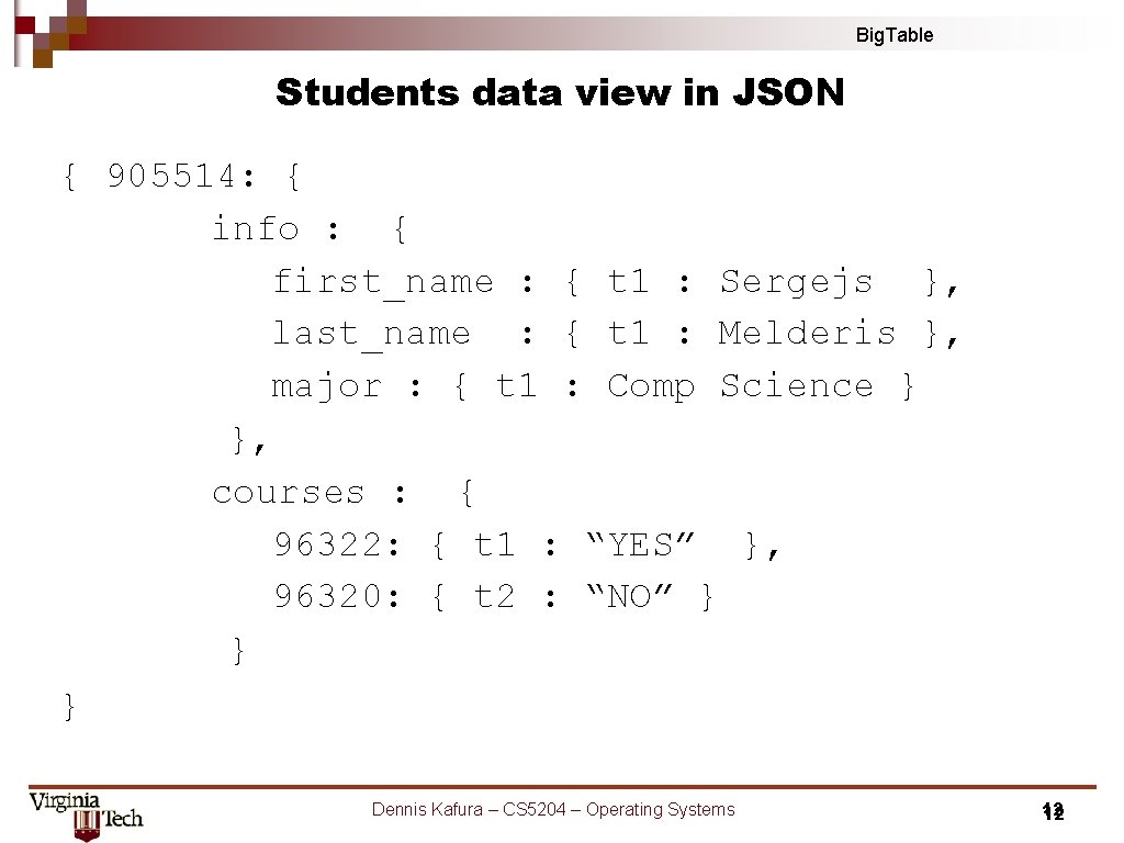 Big. Table Students data view in JSON { 905514: { info : { first_name