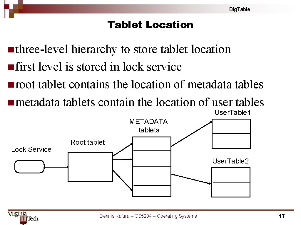 Big. Tablet Location n three-level hierarchy to store tablet location n first level is