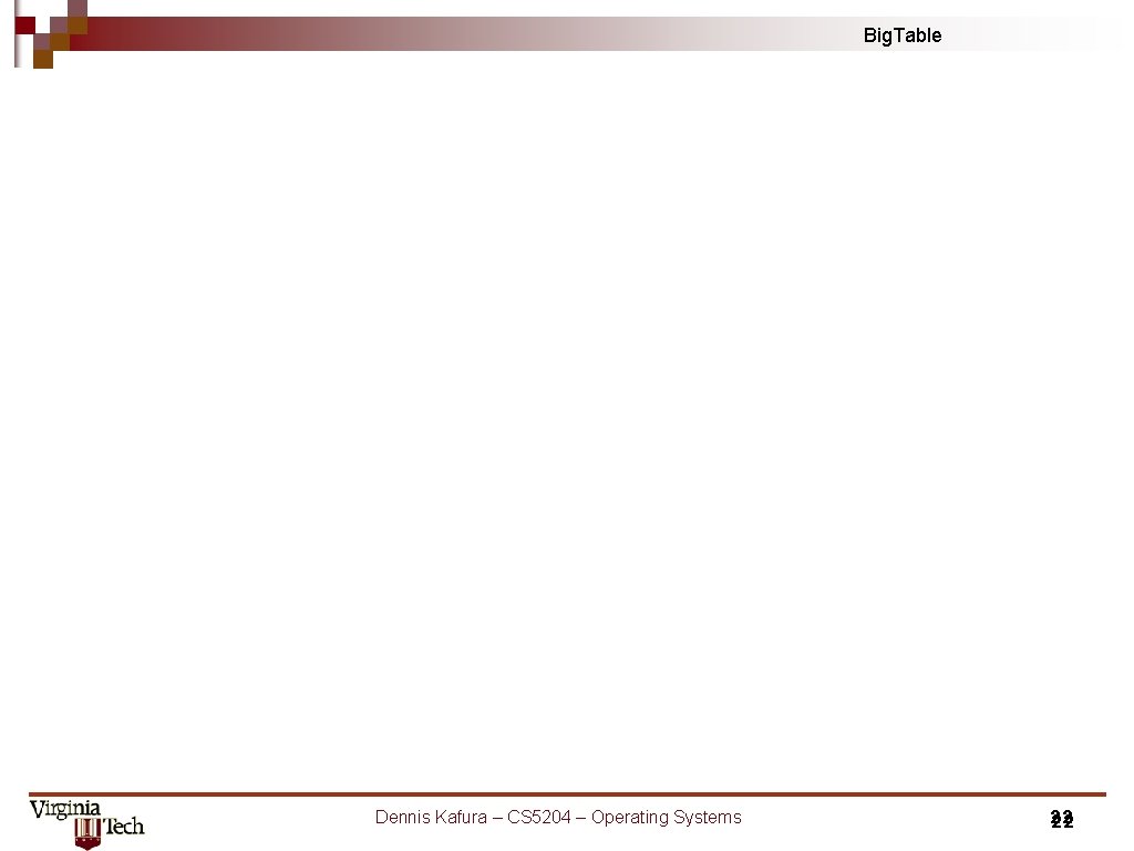 Big. Table Dennis Kafura – CS 5204 – Operating Systems 22 22 