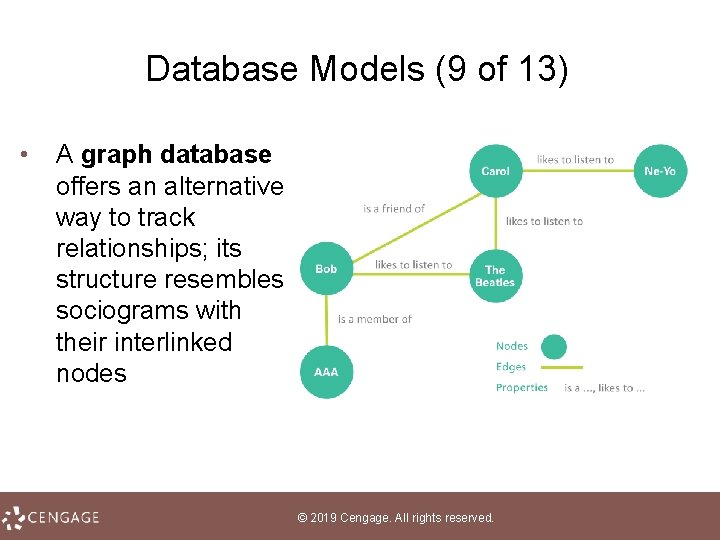 Database Models (9 of 13) • A graph database offers an alternative way to
