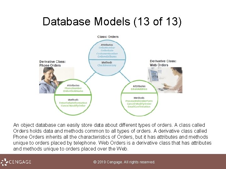 Database Models (13 of 13) An object database can easily store data about different