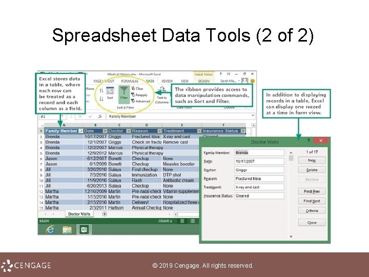 Spreadsheet Data Tools (2 of 2) © 2019 Cengage. All rights reserved. 