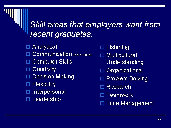 Skill areas that employers want from recent graduates. o Analytical o Listening o Communication