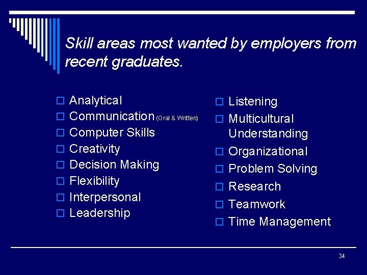 Skill areas most wanted by employers from recent graduates. o Analytical o Listening o