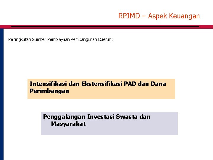RPJMD – Aspek Keuangan Peningkatan Sumber Pembiayaan Pembangunan Daerah: Intensifikasi dan Ekstensifikasi PAD dan
