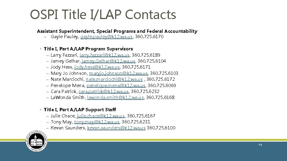 OSPI Title I/LAP Contacts Assistant Superintendent, Special Programs and Federal Accountability – Gayle Pauley,