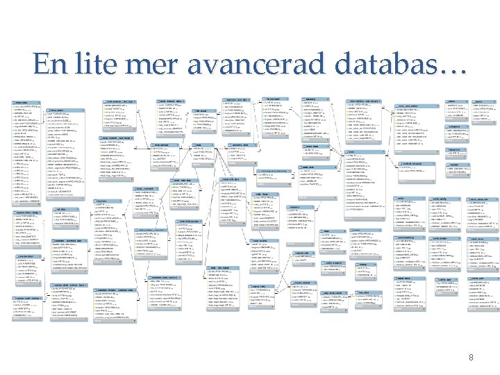 En lite mer avancerad databas… 8 