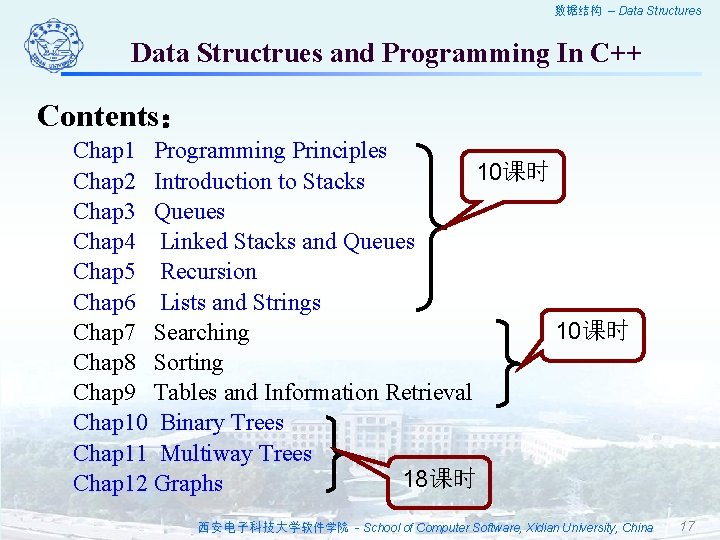 数据结构 – Data Structures Data Structrues and Programming In C++ Contents： Chap 1 Programming