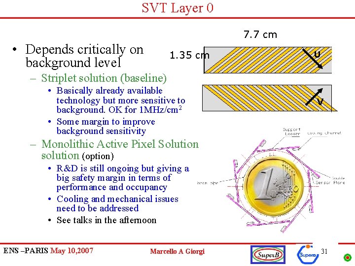 SVT Layer 0 7. 7 cm • Depends critically on background level 1. 35