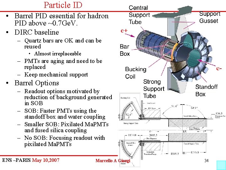 Particle ID • Barrel PID essential for hadron PID above ~0. 7 Ge. V.