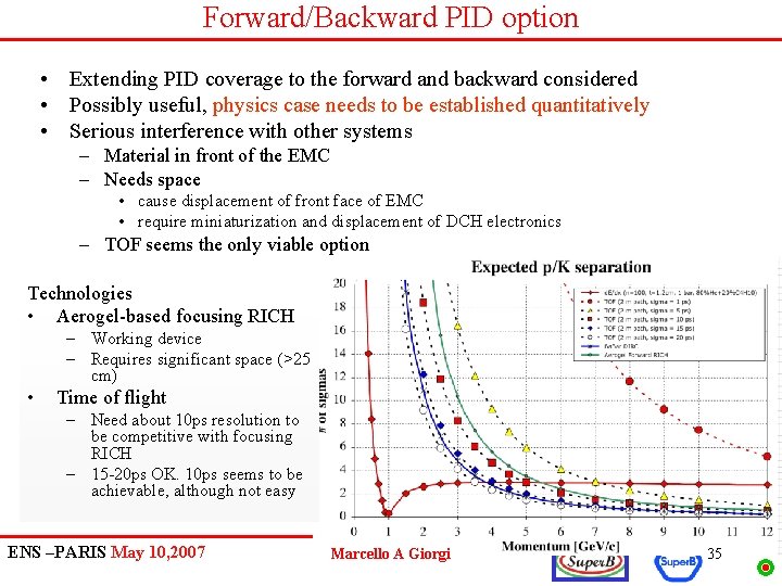 Forward/Backward PID option • Extending PID coverage to the forward and backward considered •