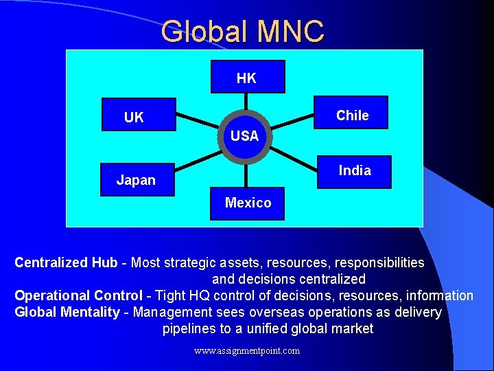 Global MNC HK Chile UK USA India Japan Mexico Centralized Hub - Most strategic
