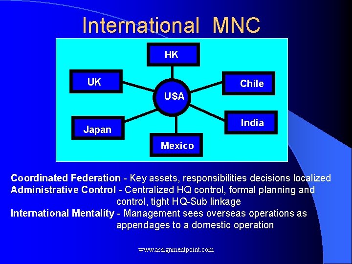 International MNC HK UK Chile USA India Japan Mexico Coordinated Federation - Key assets,