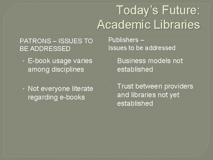 Today’s Future: Academic Libraries � PATRONS – ISSUES TO BE ADDRESSED • E-book usage