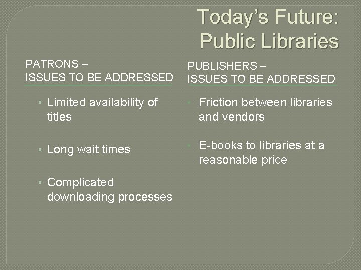 Today’s Future: Public Libraries PATRONS – ISSUES TO BE ADDRESSED PUBLISHERS – ISSUES TO
