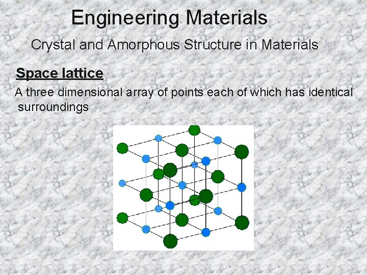 Engineering Materials Crystal and Amorphous Structure in Materials Space lattice A three dimensional array