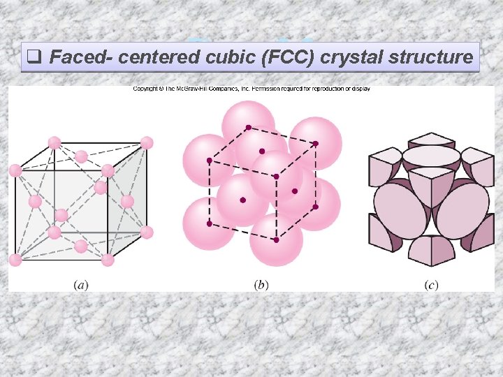Figure 3. 6 crystal structure q Faced- centered cubic (FCC) 