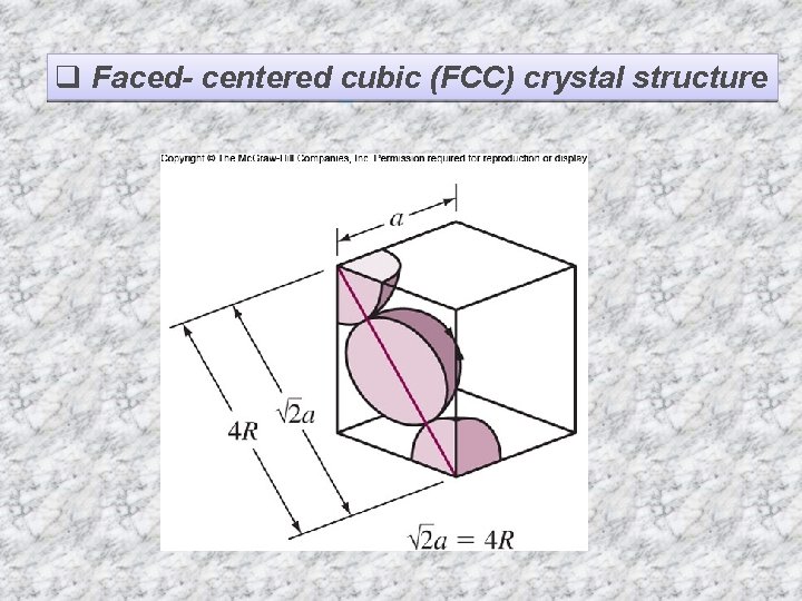 q Faced- centered cubic (FCC) Figure 3. 7 crystal structure 