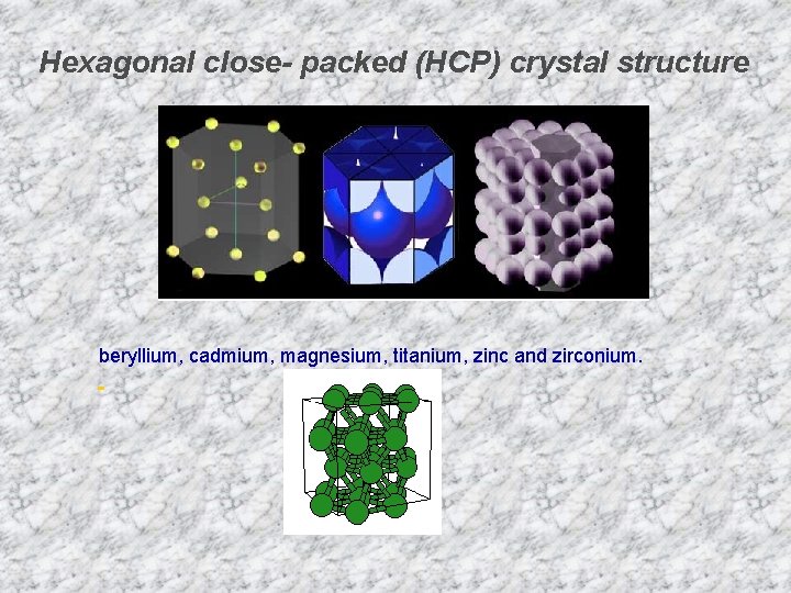 Hexagonal close- packed (HCP) crystal structure beryllium, cadmium, magnesium, titanium, zinc and zirconium. 