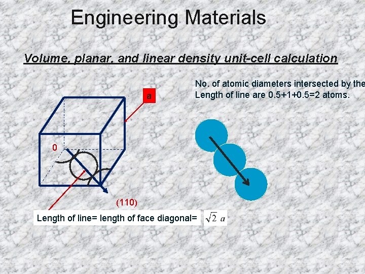 Engineering Materials Volume, planar, and linear density unit-cell calculation a No. of atomic diameters