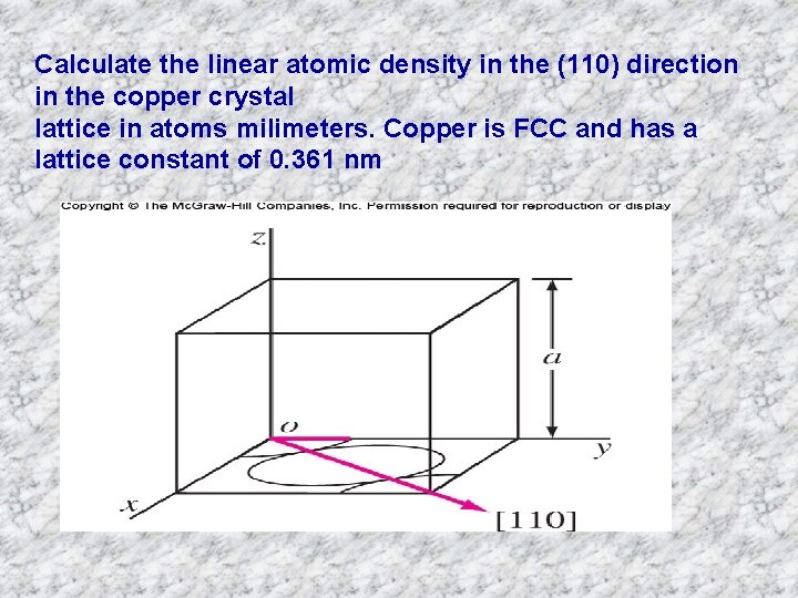 Calculate the linear atomic density in the (110) direction in the copper crystal lattice