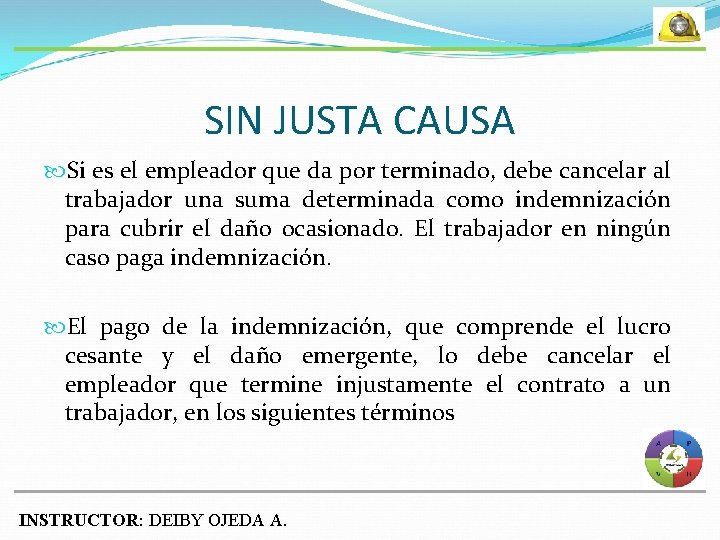 SIN JUSTA CAUSA Si es el empleador que da por terminado, debe cancelar al