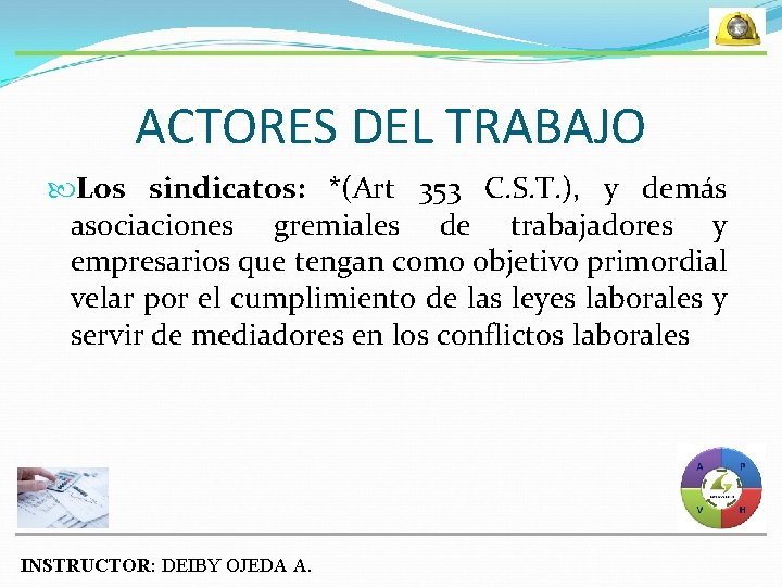 ACTORES DEL TRABAJO Los sindicatos: *(Art 353 C. S. T. ), y demás asociaciones