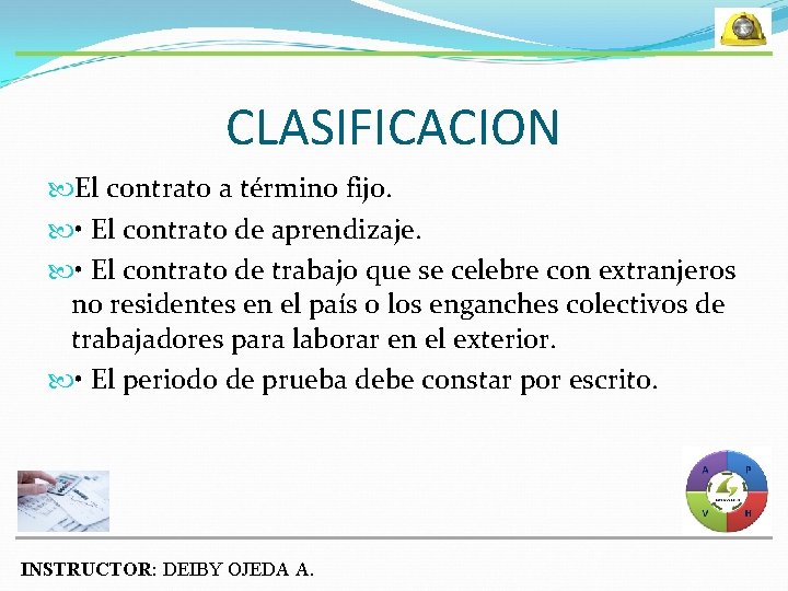 CLASIFICACION El contrato a término fijo. • El contrato de aprendizaje. • El contrato