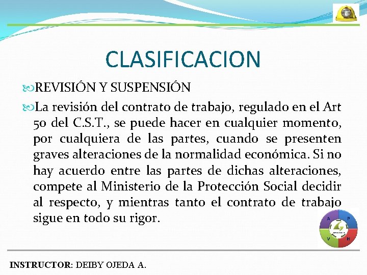 CLASIFICACION REVISIÓN Y SUSPENSIÓN La revisión del contrato de trabajo, regulado en el Art