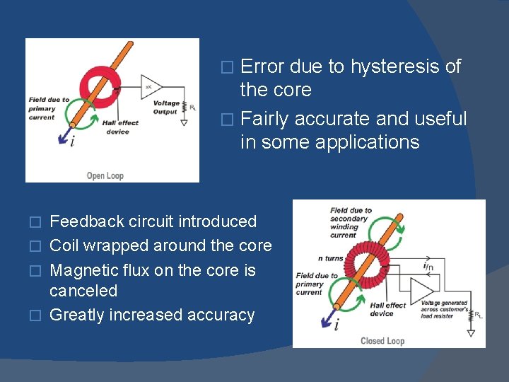Error due to hysteresis of the core � Fairly accurate and useful in some