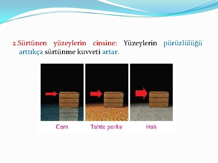 2. Sürtünen yüzeylerin cinsine: Yüzeylerin pürüzlülüğü arttıkça sürtünme kuvveti artar. 