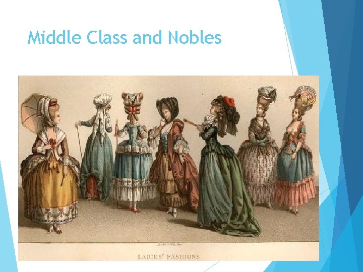 Middle Class and Nobles 