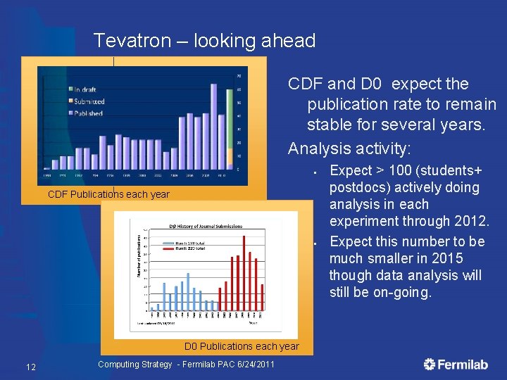 Tevatron – looking ahead CDF and D 0 expect the publication rate to remain