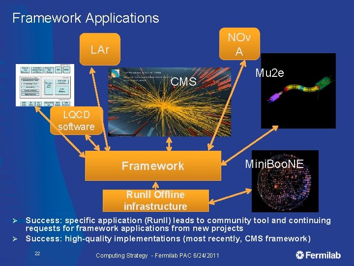 Framework Applications NOv A LAr CMS Mu 2 e LQCD software Framework Mini. Boo.