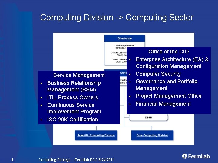 Computing Division -> Computing Sector • • • 4 Service Management Business Relationship Management