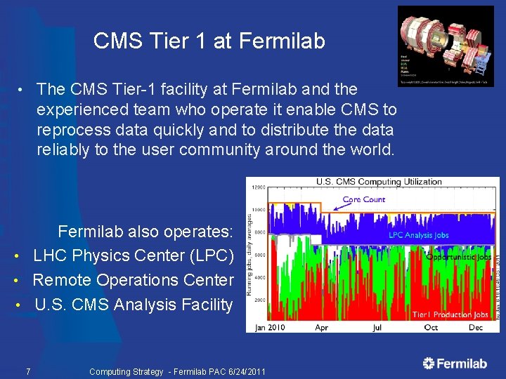 CMS Tier 1 at Fermilab The CMS Tier-1 facility at Fermilab and the experienced