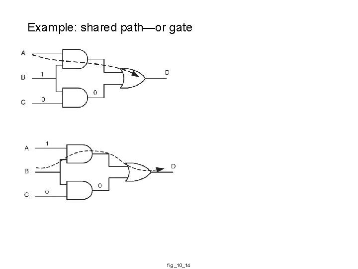 Example: shared path—or gate fig_10_14 