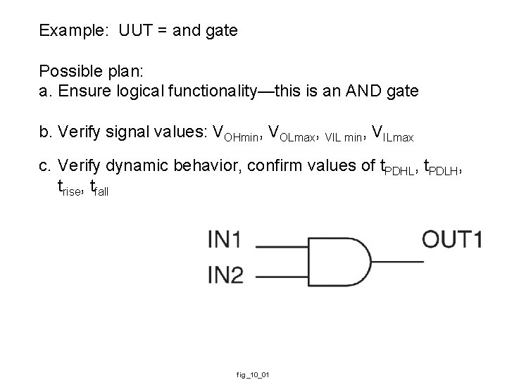 Example: UUT = and gate Possible plan: a. Ensure logical functionality—this is an AND