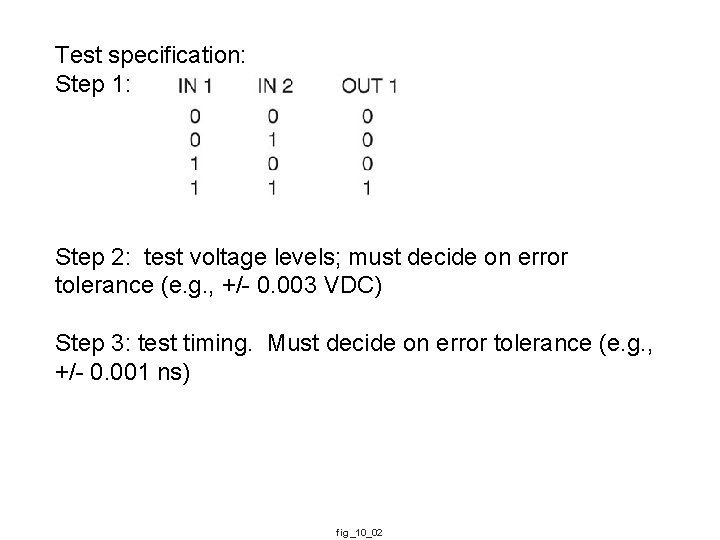 Test specification: Step 1: Step 2: test voltage levels; must decide on error tolerance
