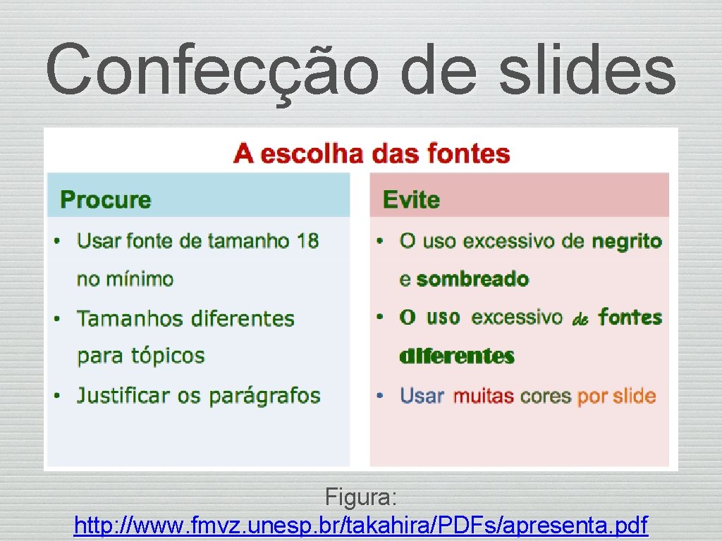 Confecção de slides Figura: http: //www. fmvz. unesp. br/takahira/PDFs/apresenta. pdf 