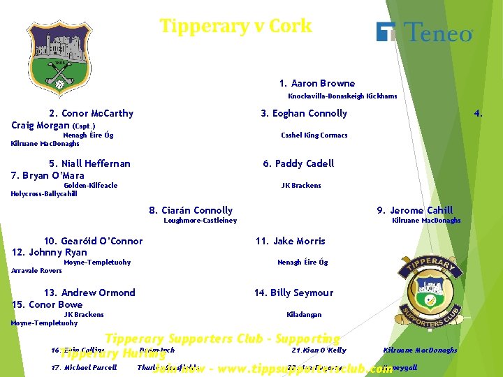 Tipperary v Cork Bord Gáis Energy U 20 All-Ireland Hurling Championship Final LIT Gaelic