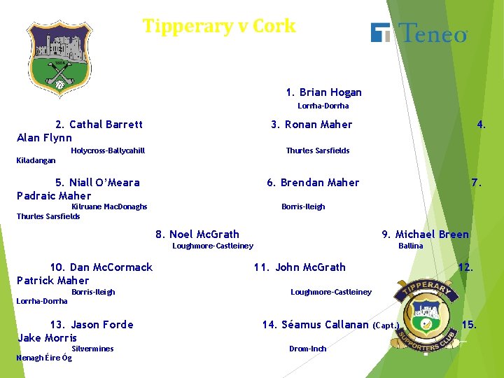 Tipperary v Cork Munster Minor Hurling Championship Final LIT Gaelic Grounds, Sunday December 20