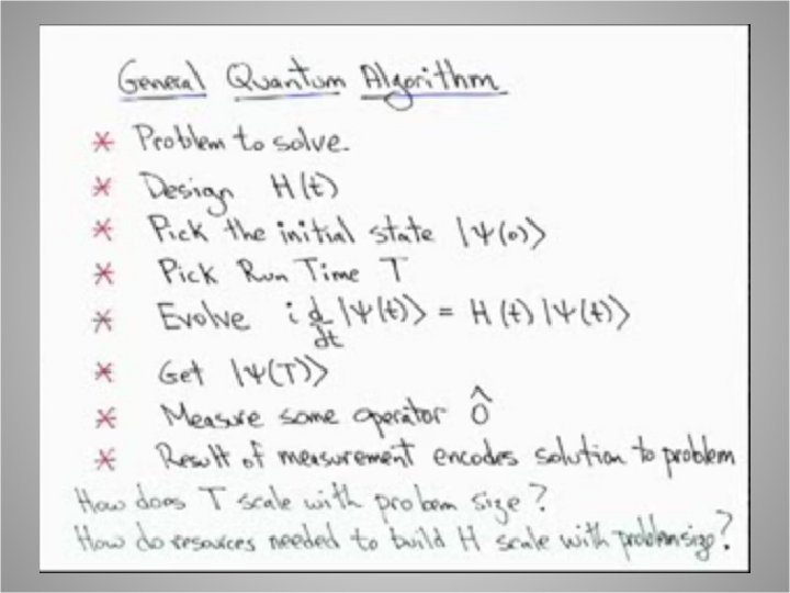 Developing Algorithms 